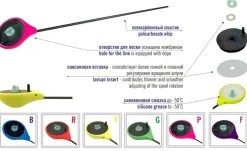 Best Akara Melody Mormuskavapa Sininen