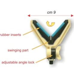Best Stonfo Etuvapatuki