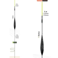 New Colmic Granada 0,75g (4x18)