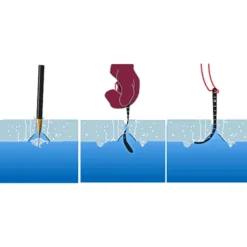 Outlet Skyllermarks Jäämittari, Jään paksuuden mittaustikku