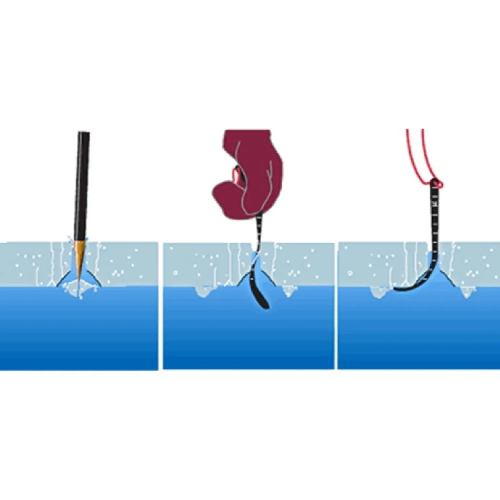 Outlet Skyllermarks Jäämittari, Jään paksuuden mittaustikku