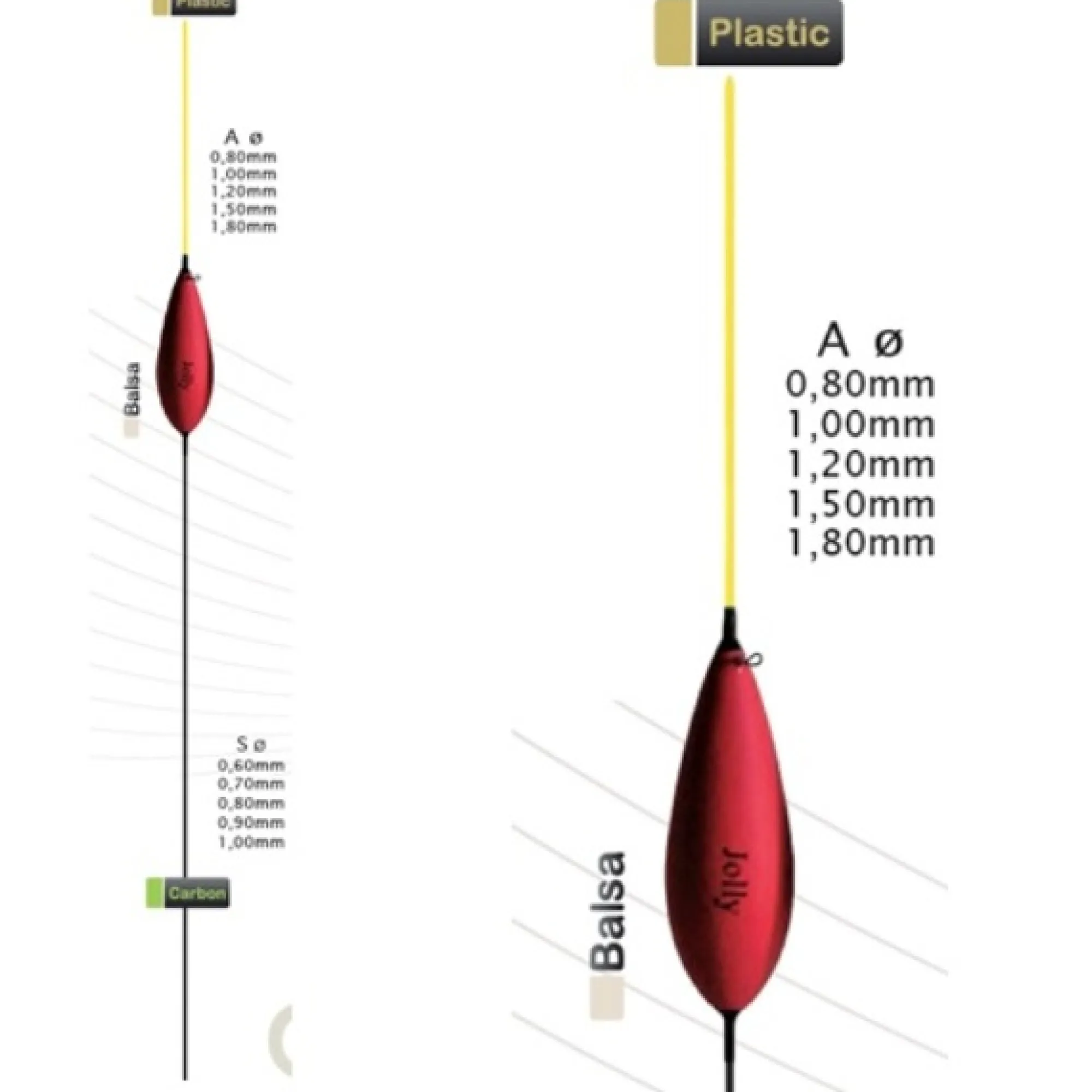 New Colmic Jolly 1,5g (6x20) 3kpl