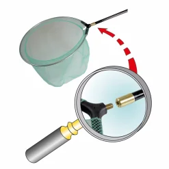 Discount Stonfo Sisäinen holkki haavinvarteen 12,5mm