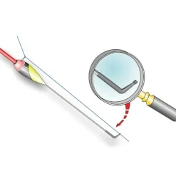 Stonfo Slider kohon tyven siimanohjain 1,8mm, 20 kpl