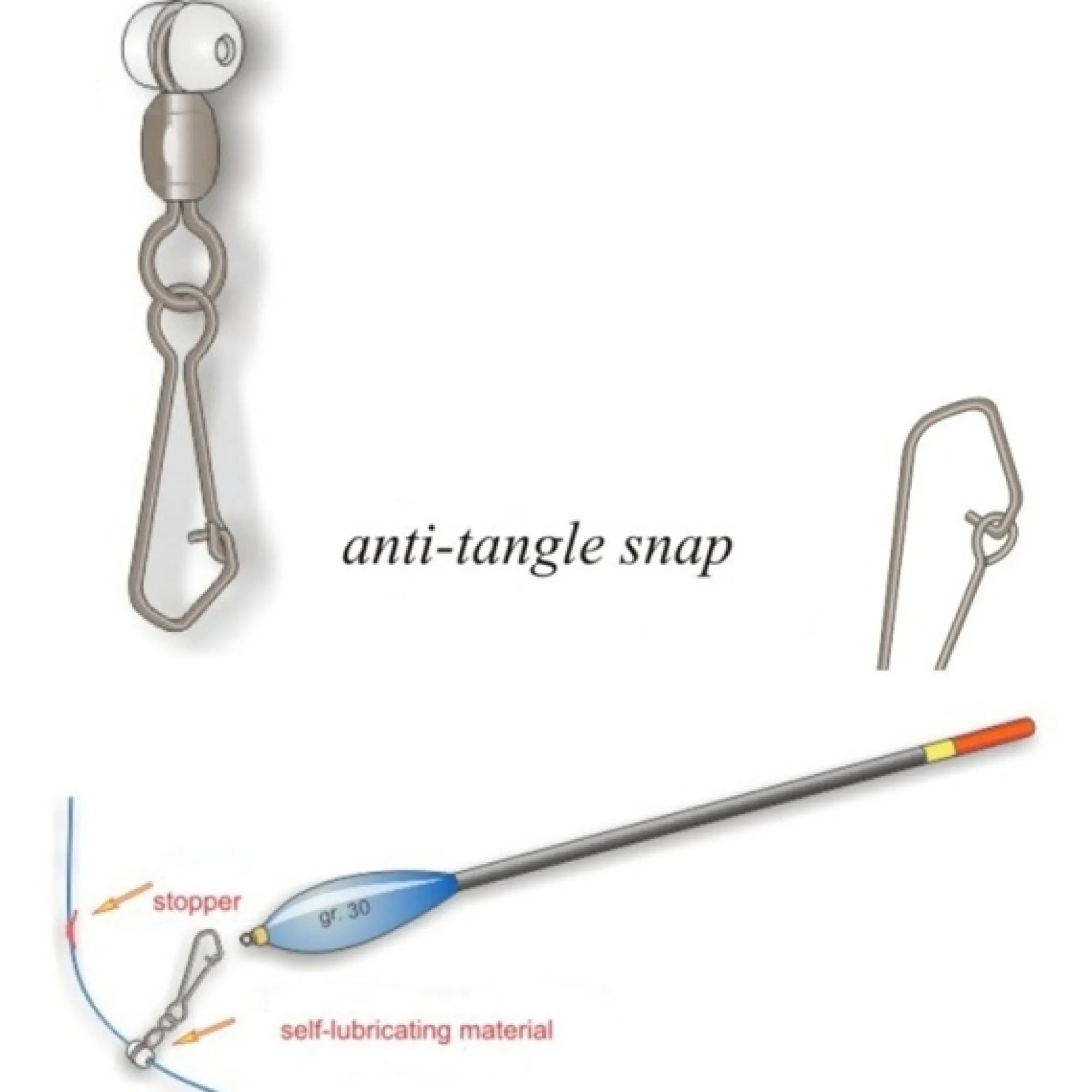 Hot Stonfo Slider-leikari 360-0 pieni