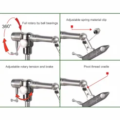 Stonfo Elite Perhonsidontapenkki